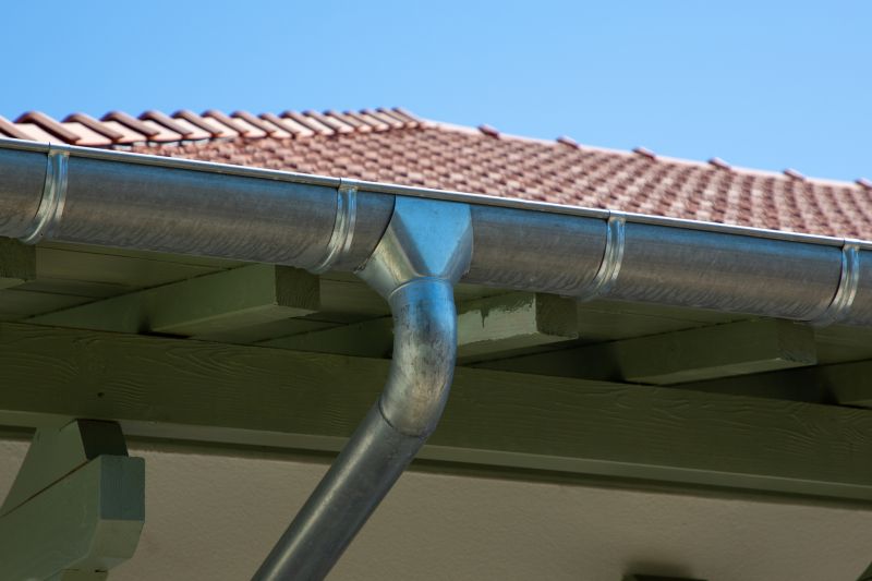 Finished Gutter System